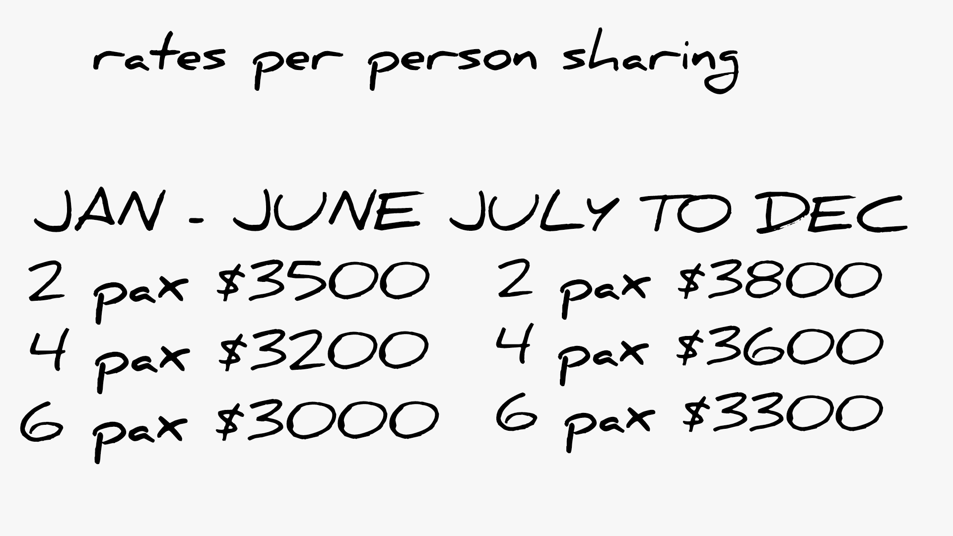 Accommodations rates